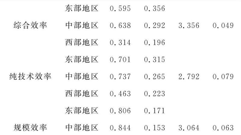 上海重型货架选型：关键因素与误区解析