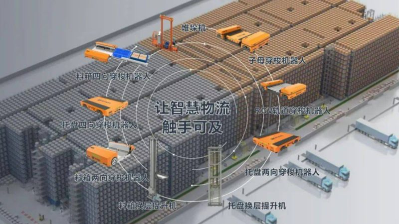 农产品周转箱：回收换新的循环经济之道**